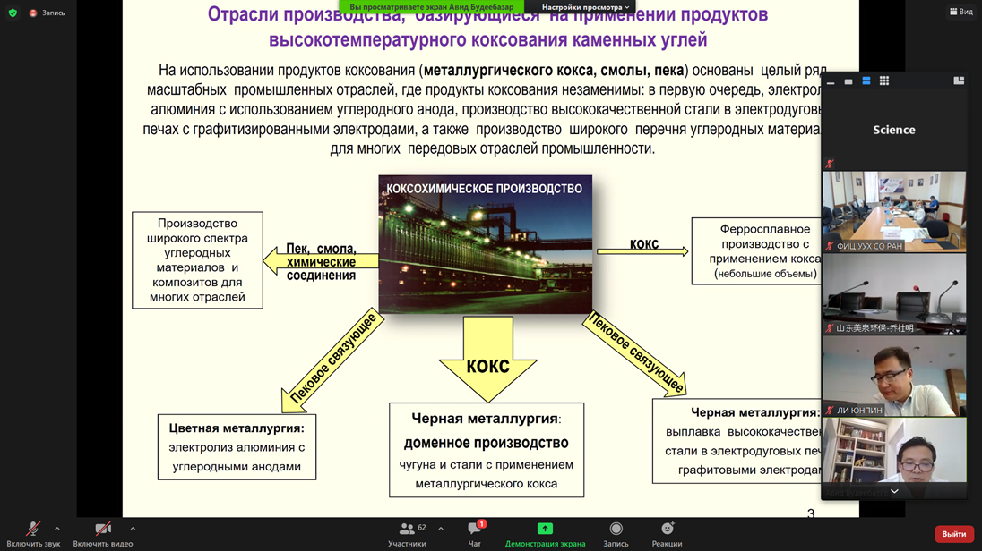 Реферат: Изучение состава кадров на промышленном предприятии